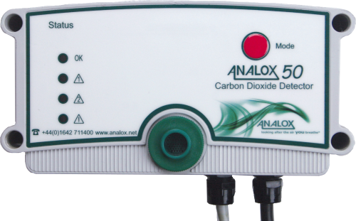 Detetor de gás CO2 ANALOX